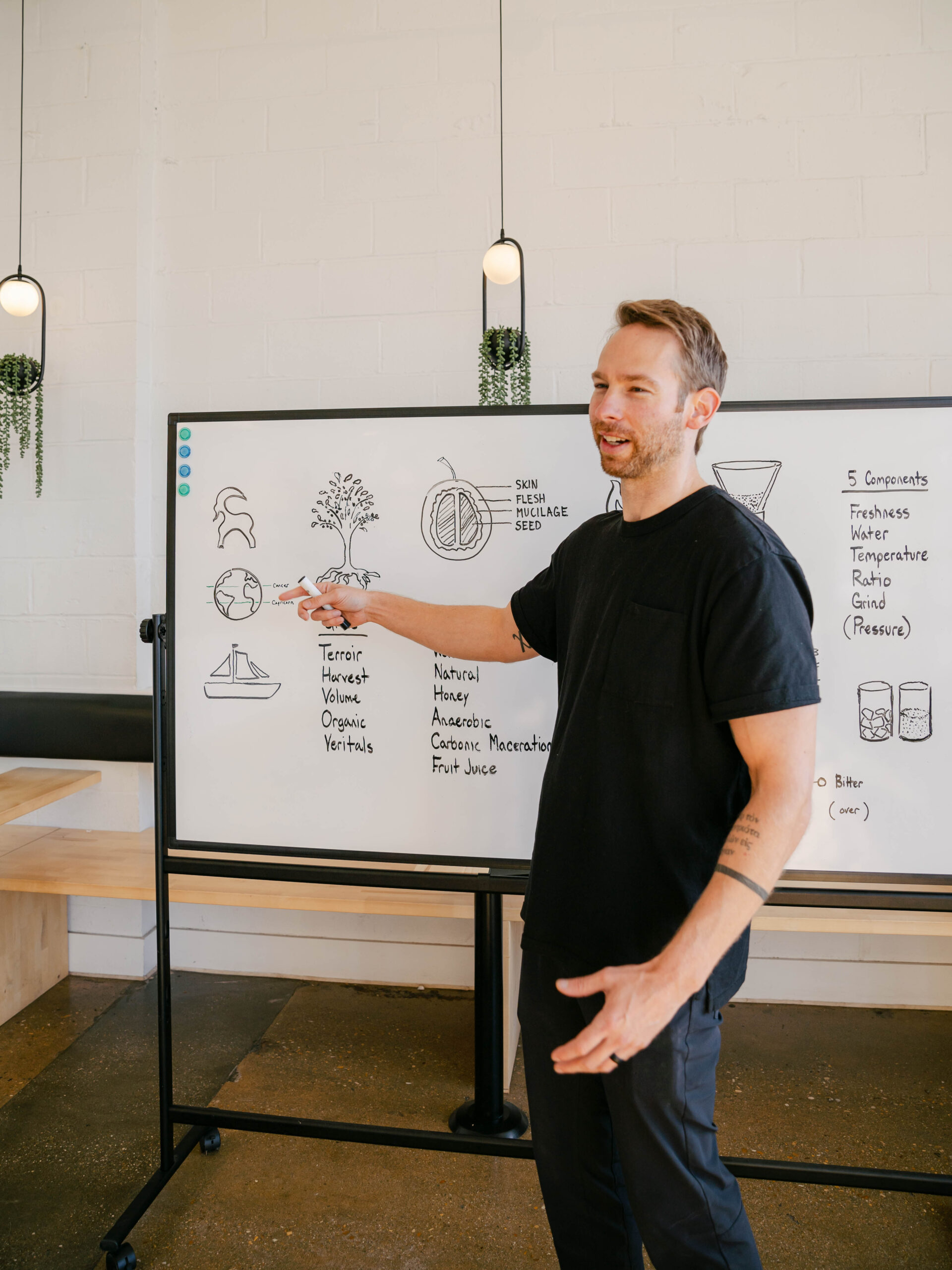 Instructor explaining coffee components and processes in a classroom setting, with a whiteboard displaying illustrations and terms related to coffee production.
